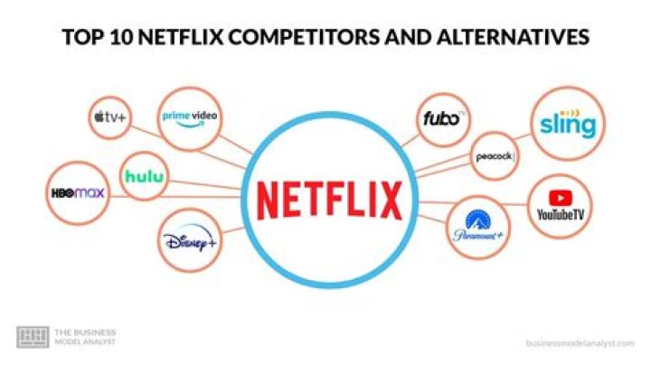 Academy Awards Announces Changes But Netflix And Other Streaming Companies Aren’t Affected