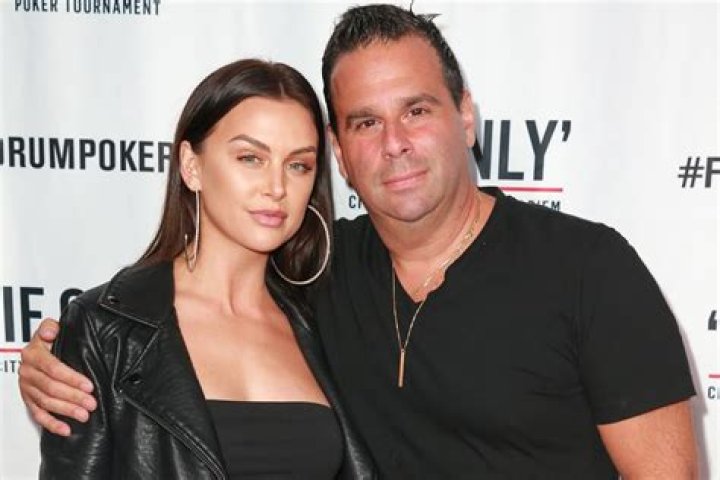 After Making Fun Of Coronavirus Pandemic, Lala Kent And Randall Emmett Postpone April Wedding Because Of It