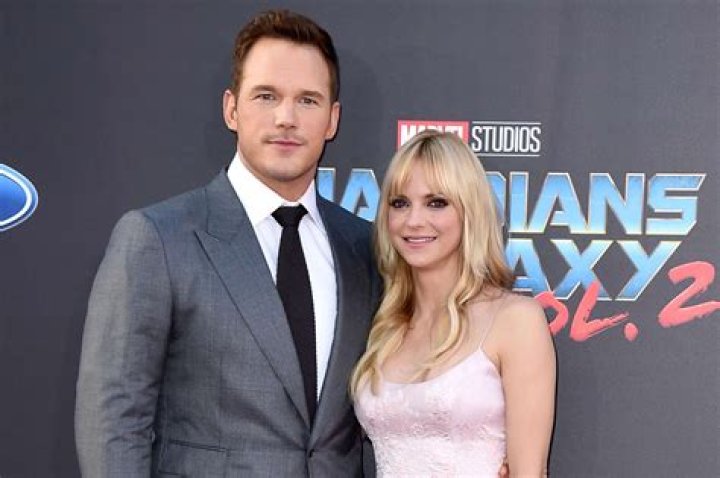 Anna Faris Claims Co-Parenting With Former Husband Chris Pratt Works Great Since They’re Both In ‘Loving Relationships’