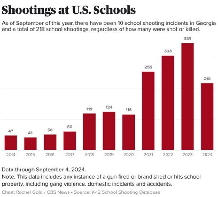 Barack Obama Shares Lengthy Message On The Recent Shootings – Says ‘We Must Reject Leaders That Feed Hatred’