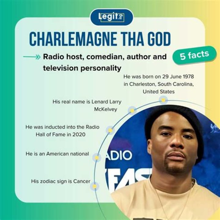 Charlamagne Tha God Responds To Tekashi 6ix9ine’s Sentencing Of Two Years