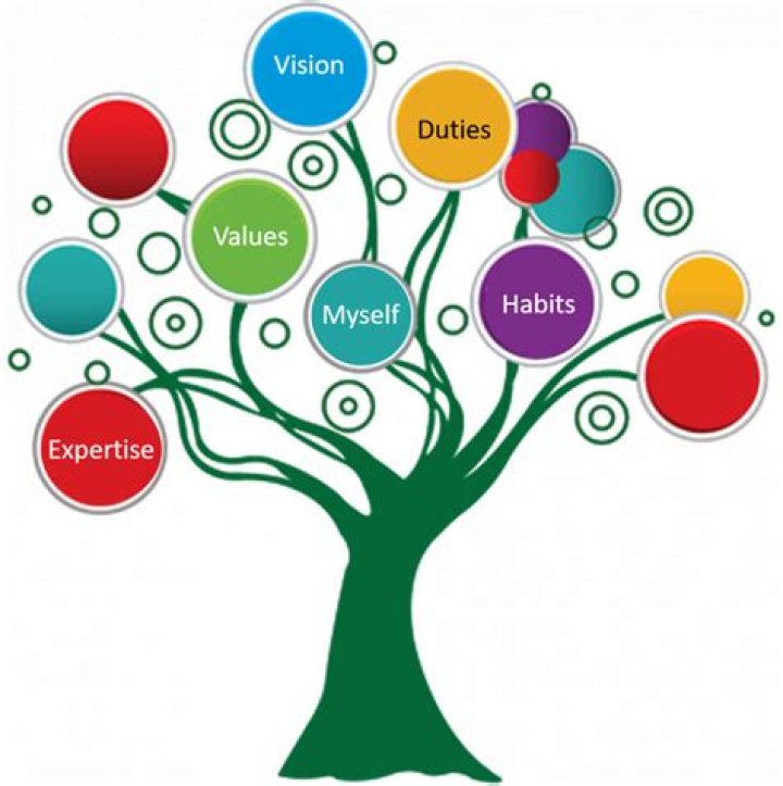 David Adefeso Gives Fans Precious Advice On The Importance Of Failure