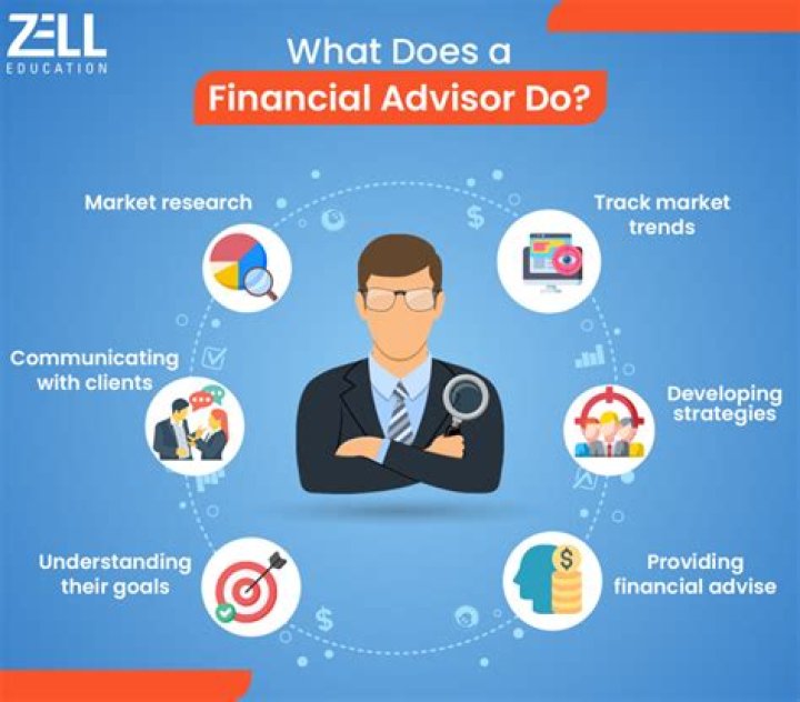 David Adefeso Reveals 10 Questions To Ask Before Hiring A Financial Advisor