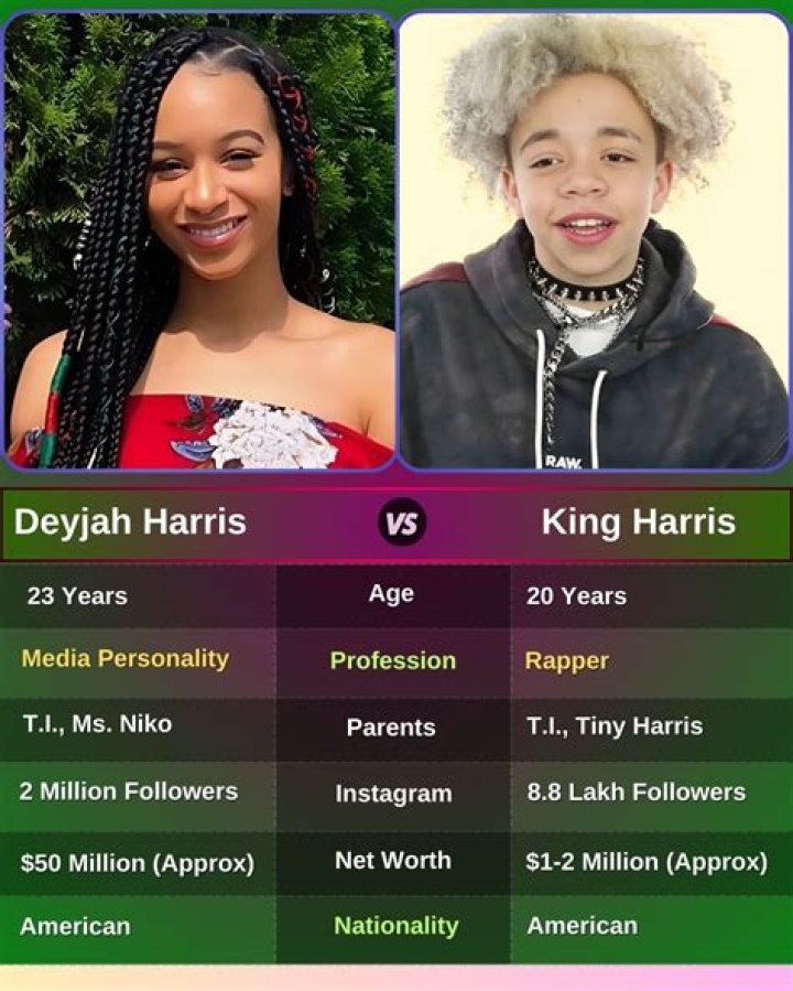 Deyjah Harris Proves She Is Definitely T.I’s Daughter — Drags Creepy Commentator For Ignorant Instagram Comment And Fans Applaud Her!