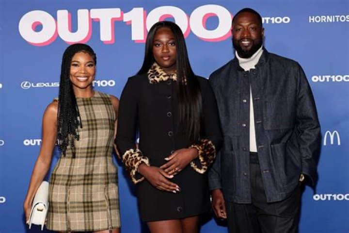Gabrielle Union Celebrates Dwyane Wade – Check Out Her Message