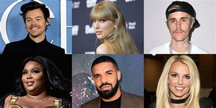 Grammy Awards 2022: list, who are the favorites
