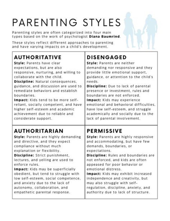 Gwyneth Paltrow And Chris Martin – Here’s How They’ve Made Co-Parenting Work!