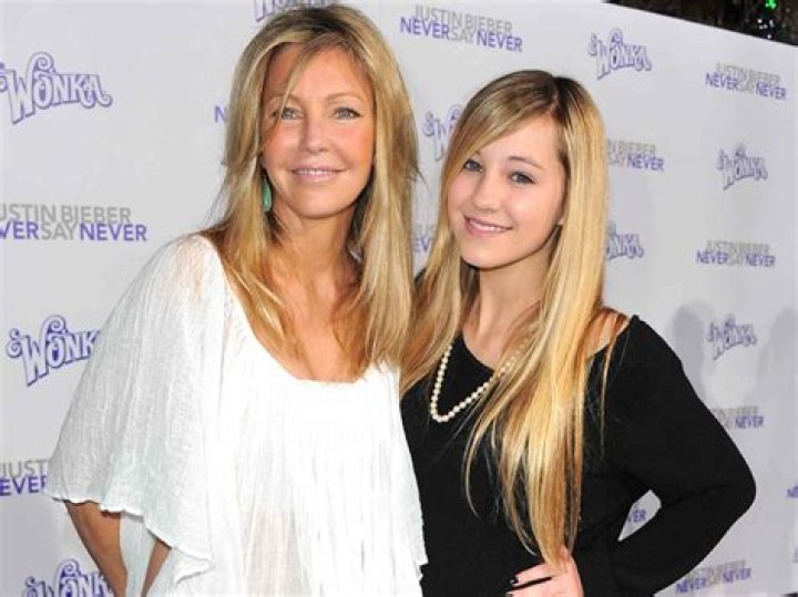 Heather Locklear’s Daughter Ava Sambora Says She’d Love To Be A Famous Actress Like Her Mom!