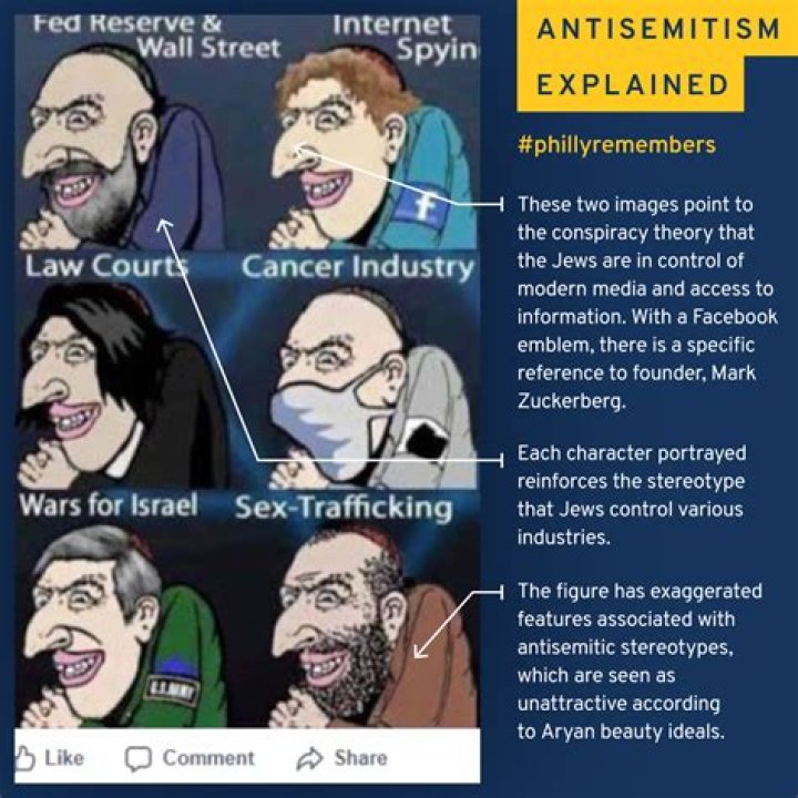 Jeffree Star Loses 100K Subscribers After Being Exposed By Former Friends For Racist And Anti-Semitic Comments As His Former Lipstick Nazi Website Goes Viral