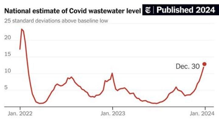 Julianne Hough Says She’s Releasing ‘Stagnant Energy’ Amid COVID-19 Pandemic