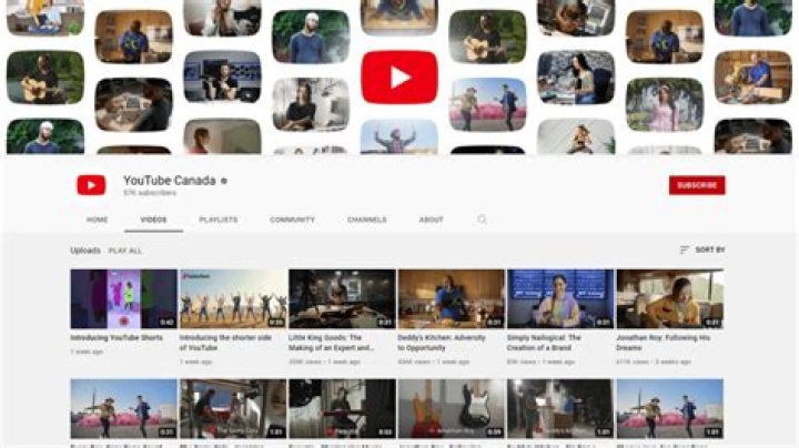 Kandi Burruss Has A New Video Uploaded On YouTube