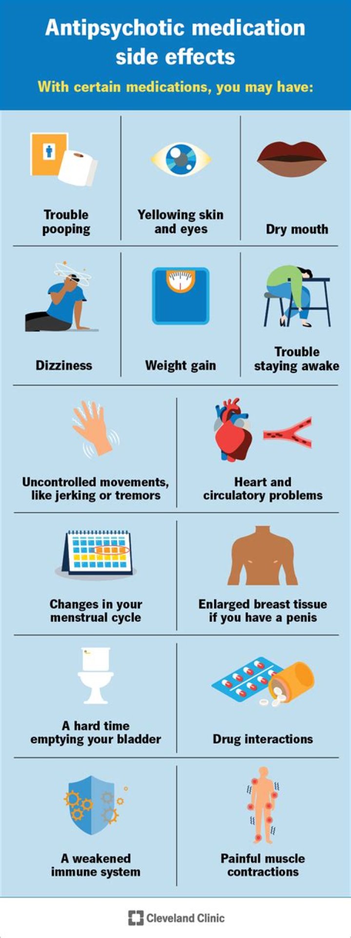 Lady Gaga Dishes On The Anti-Psychotic Meds She Takes Due To Being Raped At 19