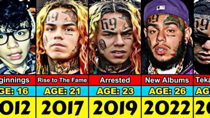 Tekashi 6ix9ine Testifies That He Ordered Gang Members To Beat Up Fellow Rapper Trippie Redd