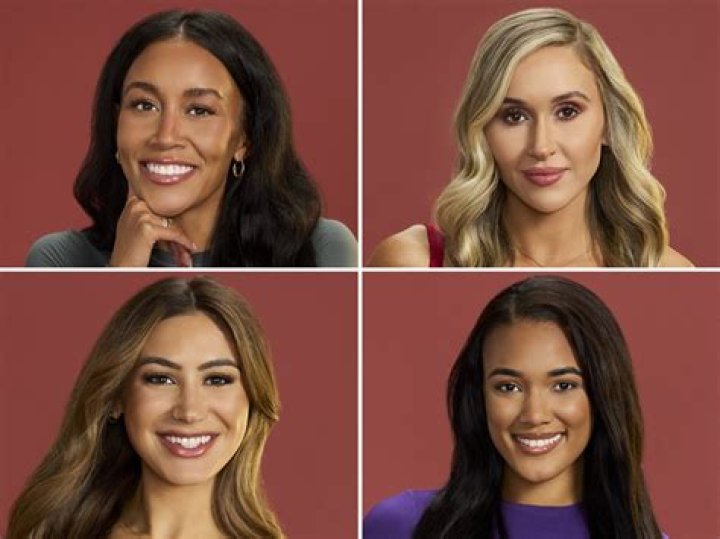 The Bachelor Spoilers: Scoop On Colton Underwood’s Final Four And Possible Winner