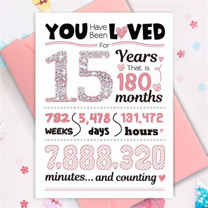 Vanessa Bryant Pays Tribute To Late Daughter Gianna On What Would Have Been Her 15th Birthday