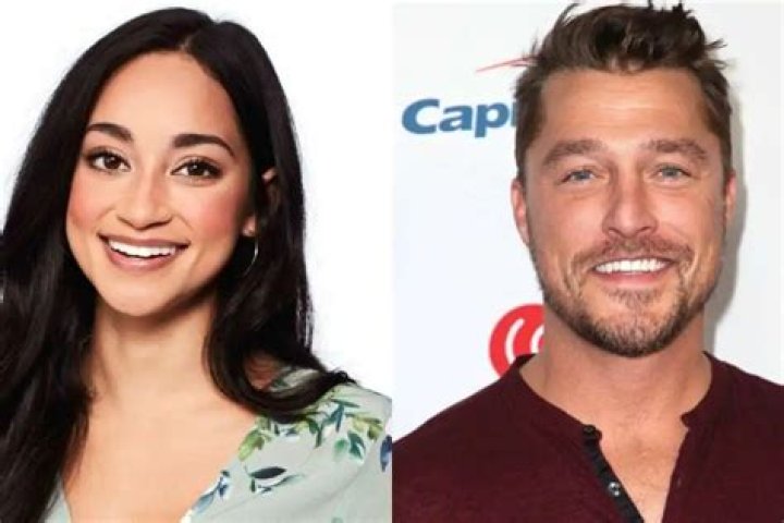 Victoria Fuller Confirms That She And Chris Soules Are No Longer A Couple – Details!