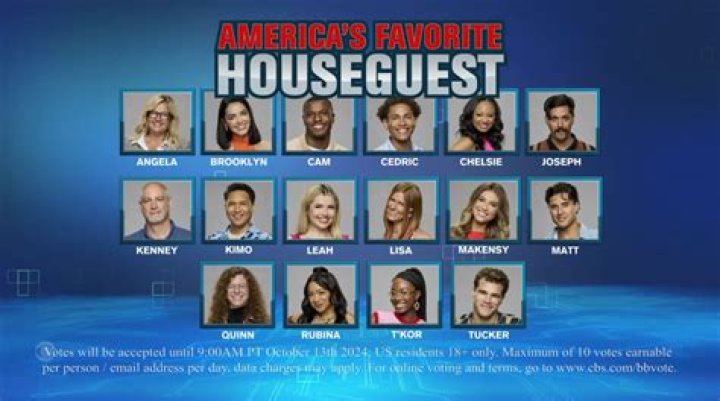 Vote For Your Favorite ‘Celebrity Big Brother’ Houseguest — Winner Gets $25,000
